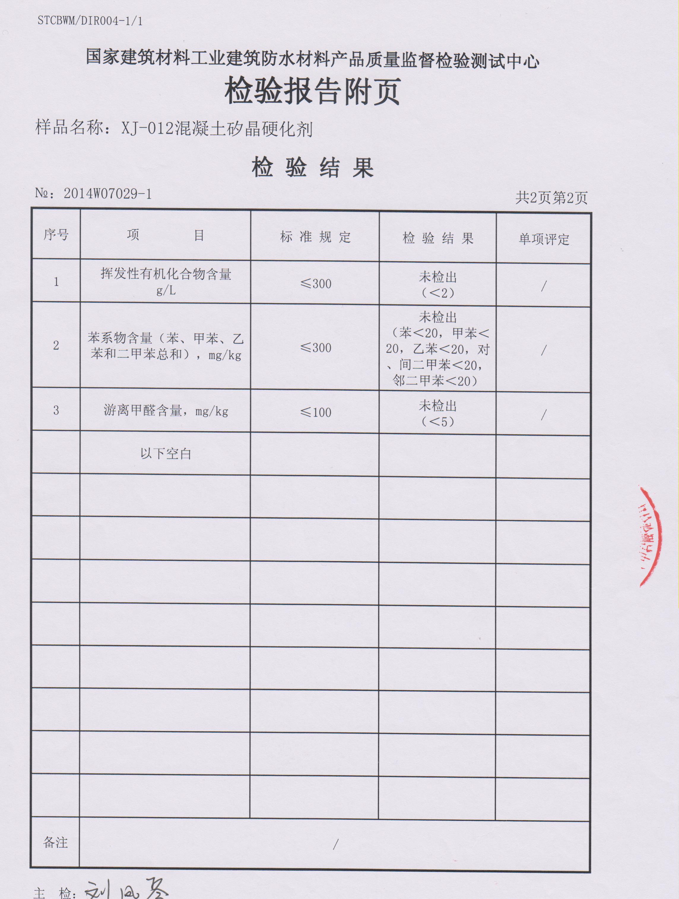產品質檢報告